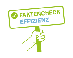 Faktencheck Effizienz